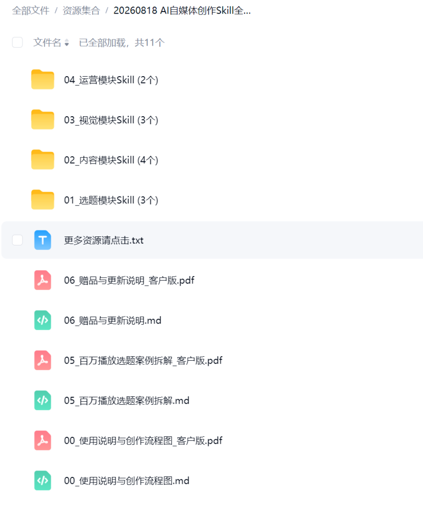 AI 自媒体 12 大创作skill|选题 + 脚本 + 标题 + 封面|全平台通用