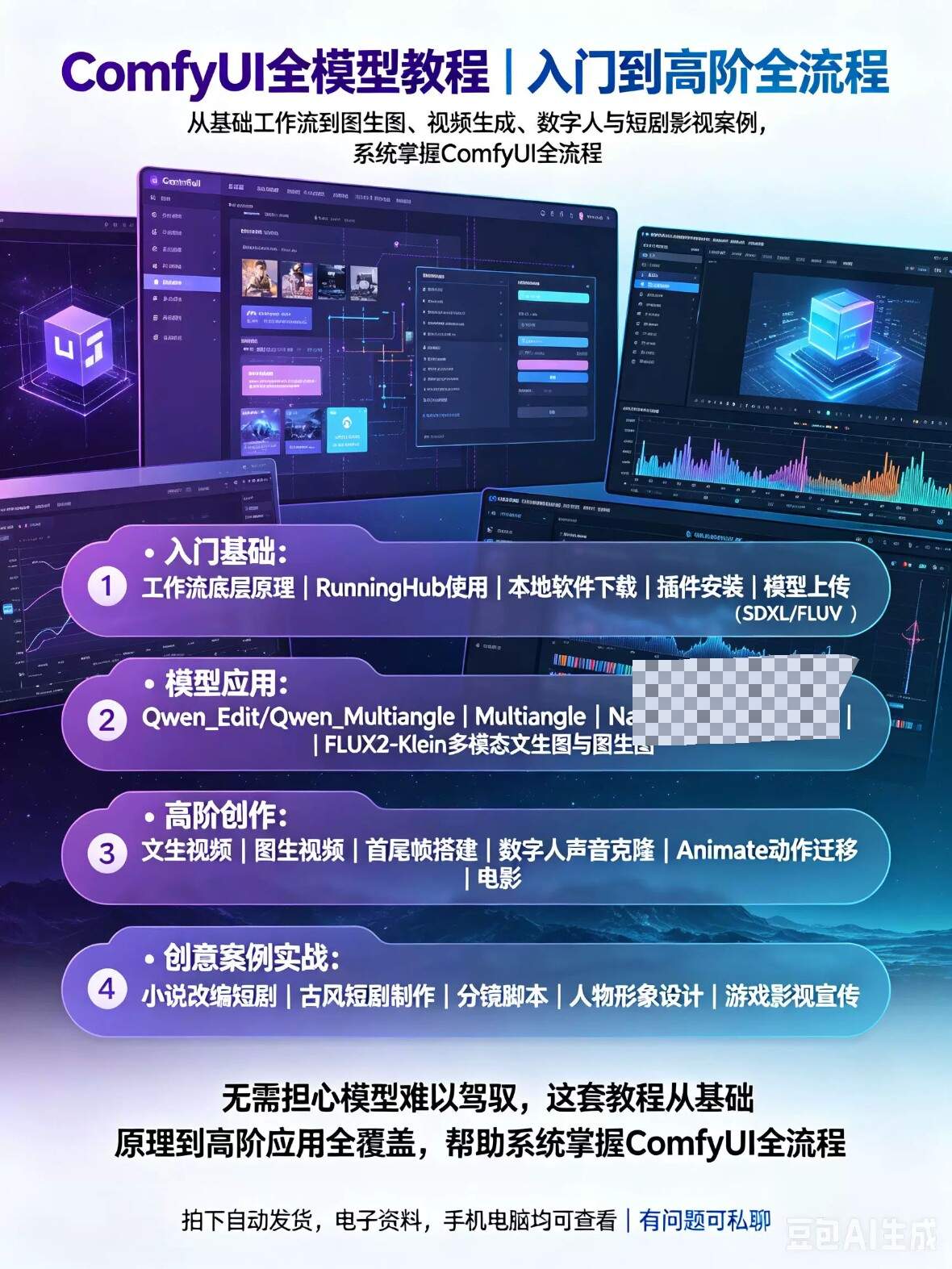 2026最新 ComfyUI 全模型教程(入门到高阶) - 详细介绍与使用教程