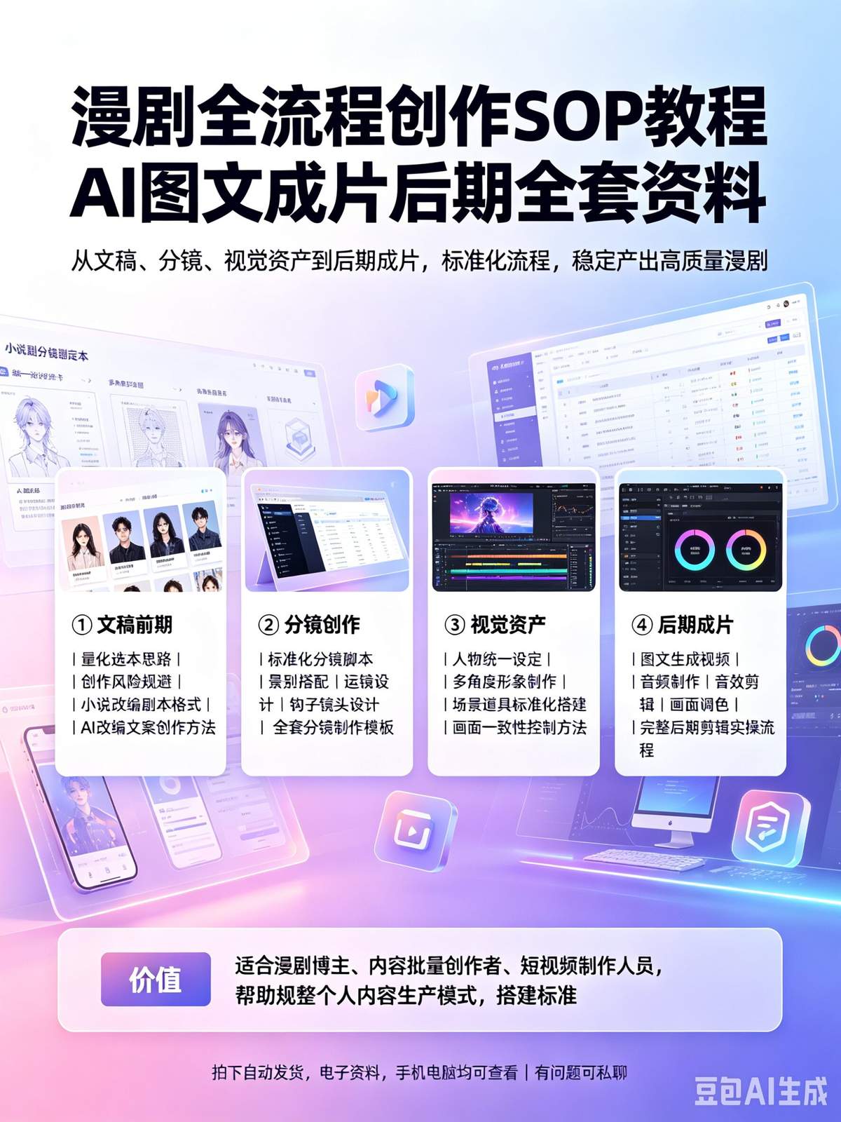 漫剧全流程创作SOP教程 AI图文成片后期全套资料