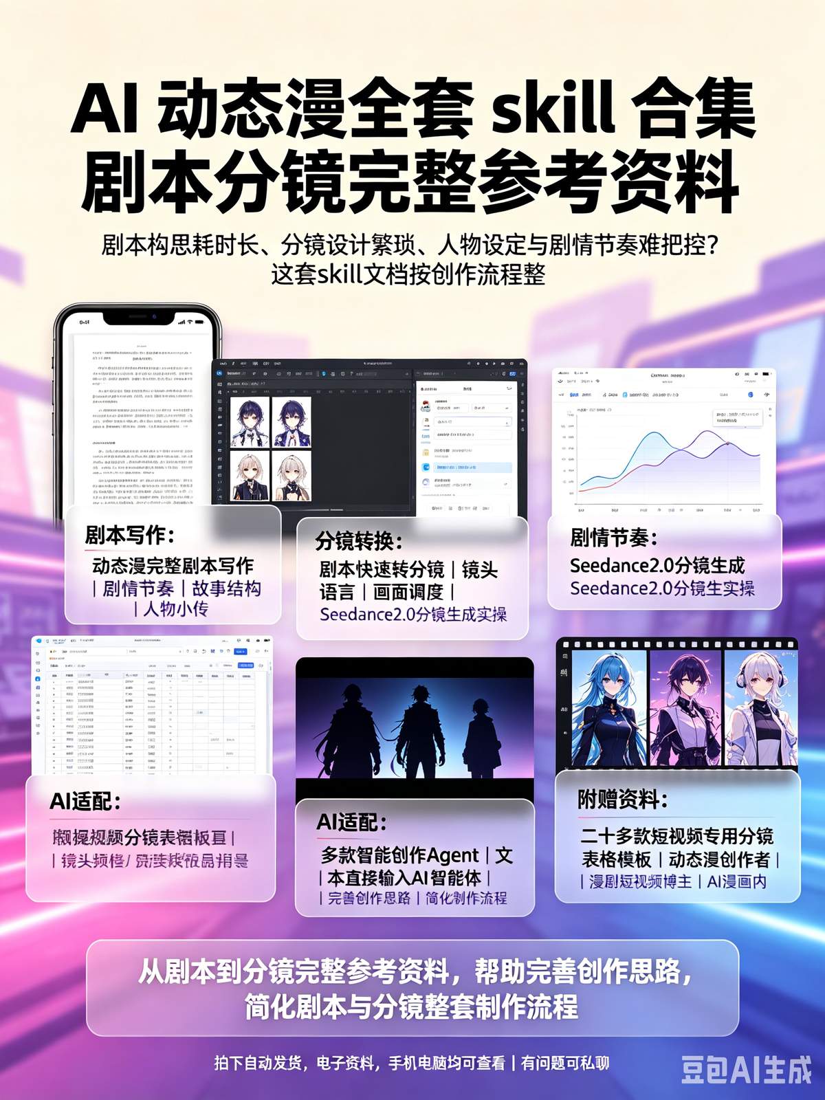 AI 动态漫全套 skill 合集 剧本分镜完整参考资料