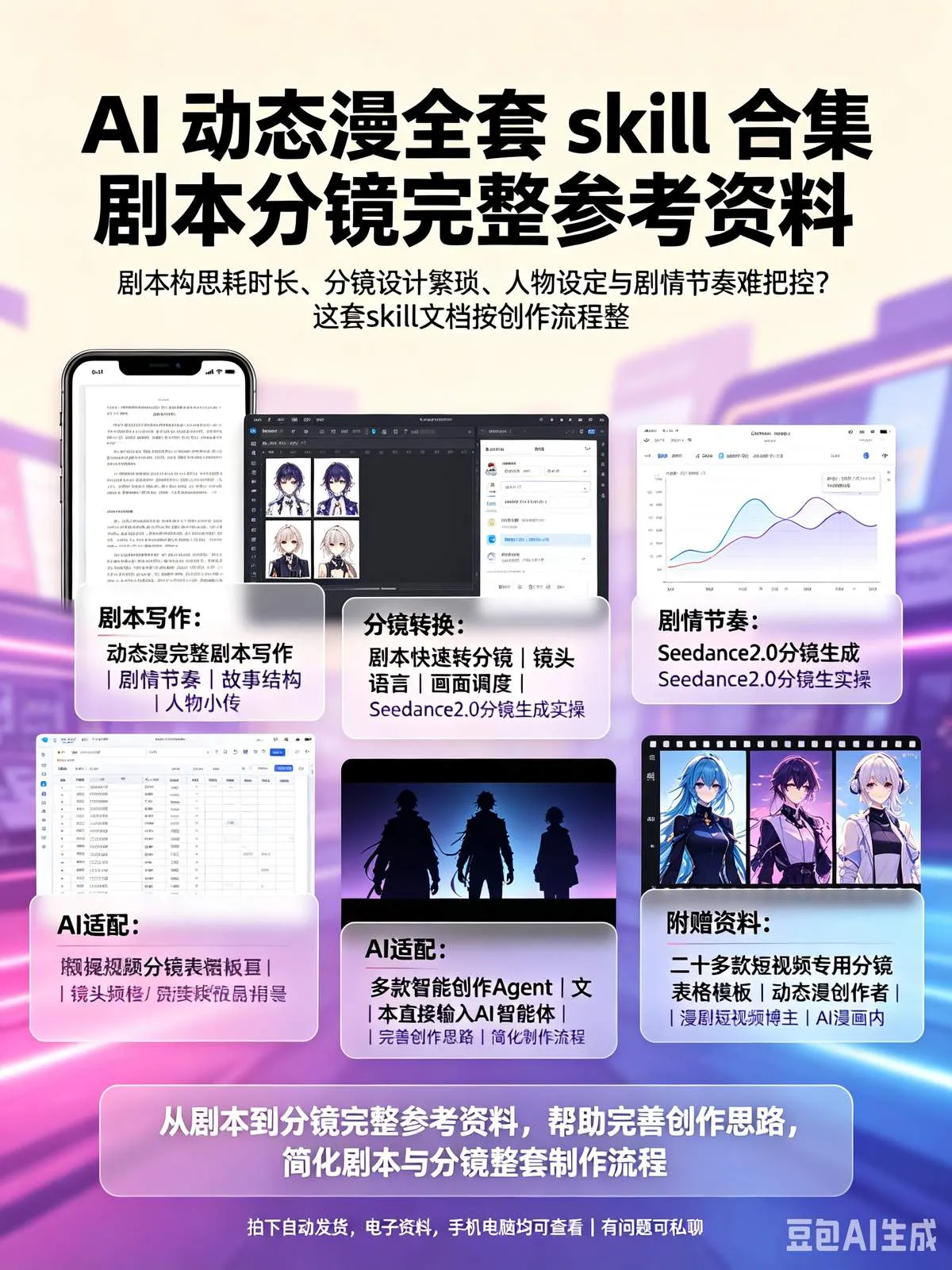 AI 动态漫全套 skill 合集 剧本分镜完整参考资料-木木暖资源站