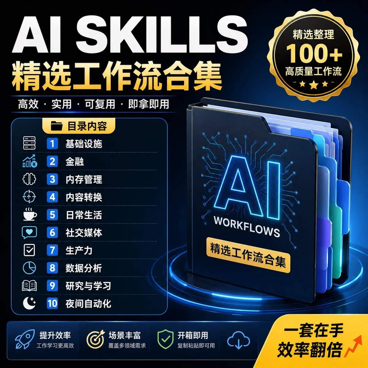 精选3000skill工作流合集｜13大类3000套实用技能-木木暖资源站