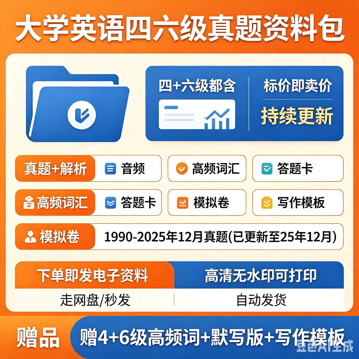 【秒发】大学英语四六级真题资料包｜1990-2025年12月-木木暖资源杂货铺